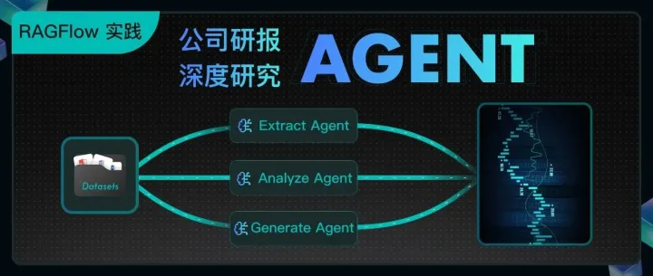 RAGFlow 实践：公司研报深度研究智能体