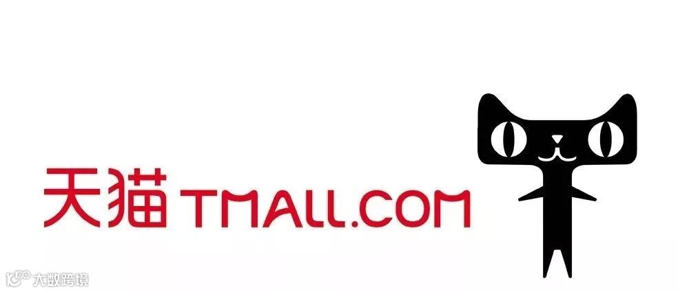 点击查看源网页