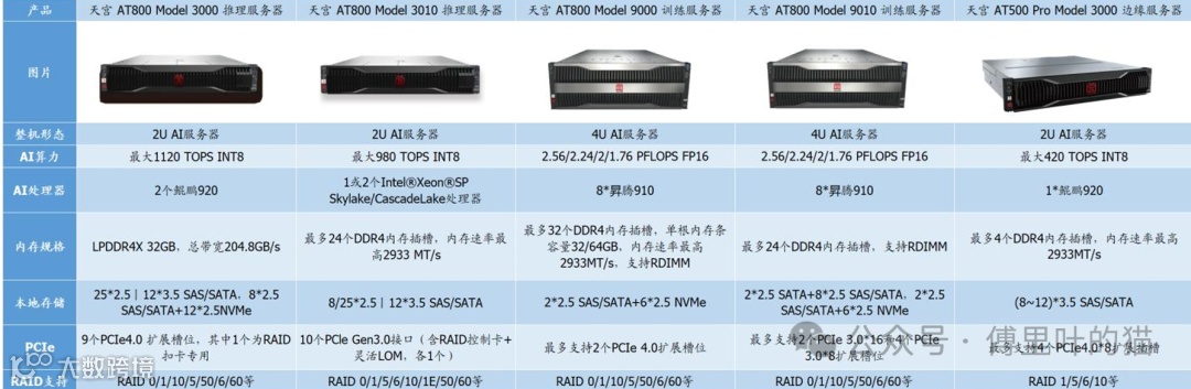 image-20250517192945267