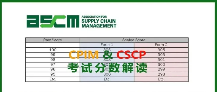 CPIM和CSCP成绩是如何计算的？供应链管理协会（ASCM）解读量表分数（Scaled Score），官方解答！