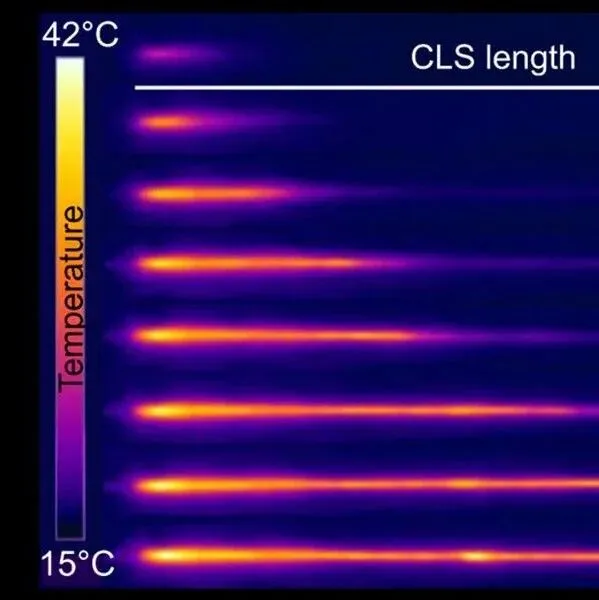 铥激光器功率十年难破千瓦？一项创新设计带来性能纪录 | OE NEWS