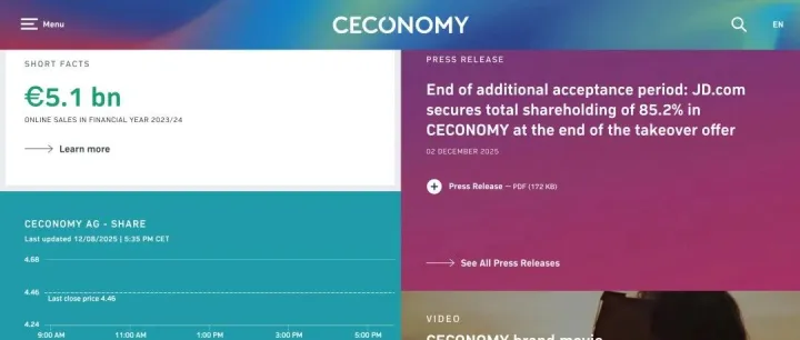 京東185億控股歐洲消費(fèi)電子零售巨頭Ceconomy｜出海觀察