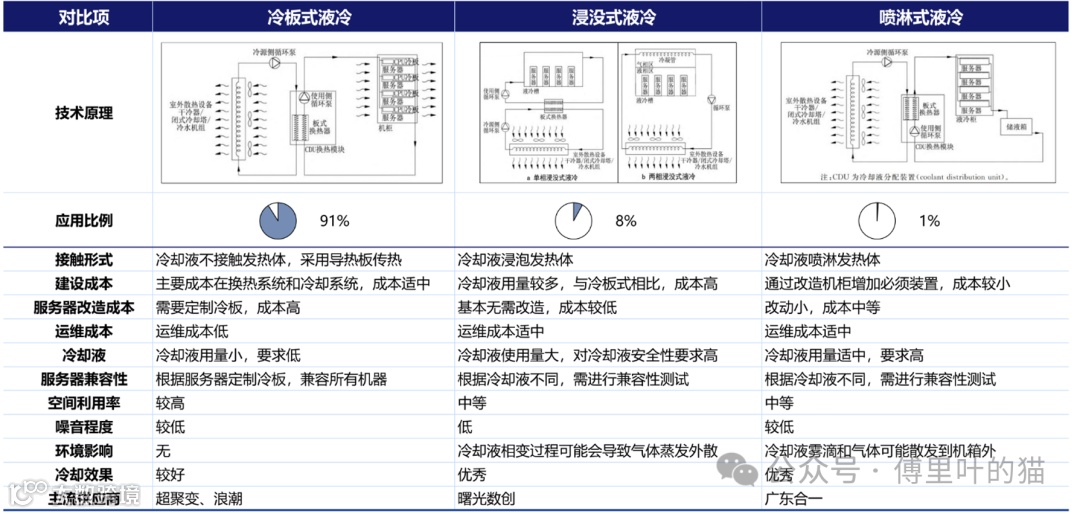 image-20250517195054044