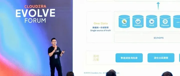 以 StarRocks 4.0 为核，引领企业迈入 AI 实时湖仓新时代