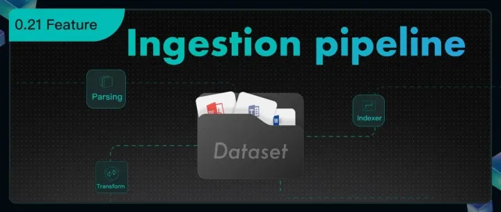 数据处理像搭乐高？详解 Ingestion pipeline