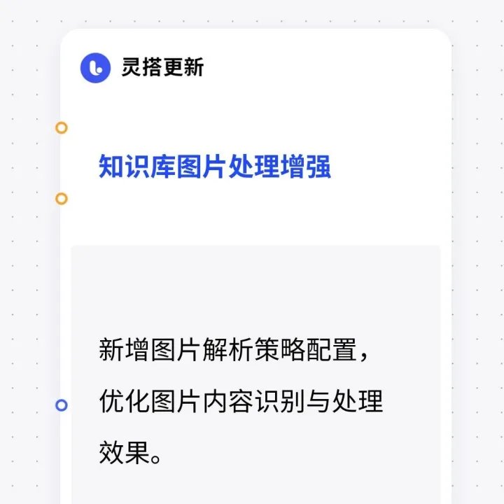 灵搭1.9.6.0<em>更新</em>：新增图片解析<em>策略</em>配置