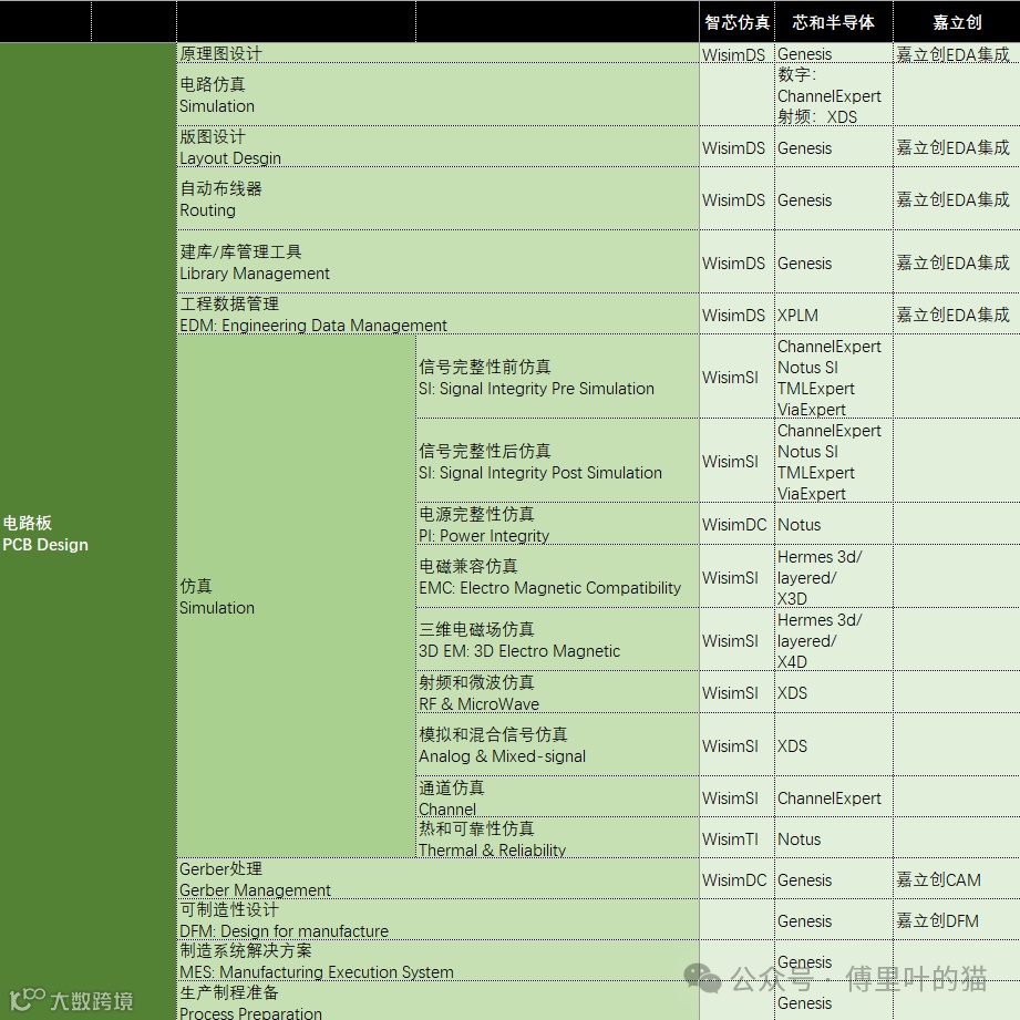 image-20250529223631849