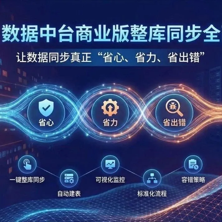 qData 商业版整库同步功能详解——自动建表、调度执行、链路可视化一次搞定