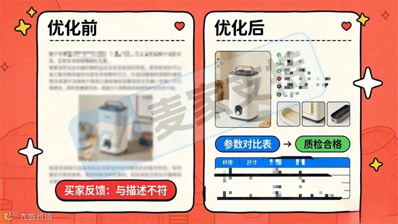 跨境卖家遭遇描述不符投诉危机怎么办?起死回生指南请查收!