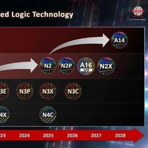 【半导体】台积电<em>A14</em>工艺，曝光