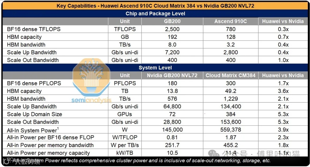 image-20250416132718674