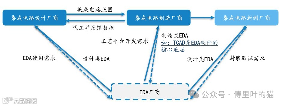 image-20250529211210190