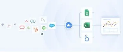 Skyvia ——最全面的<em>数据</em><em>集成</em>平台