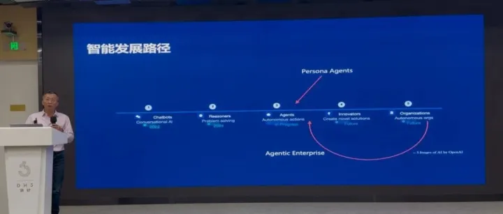 10月18日北京线下AI闭门分享｜《打造智能体企业》闭门会，与CEO们共探企业智能化重构路径