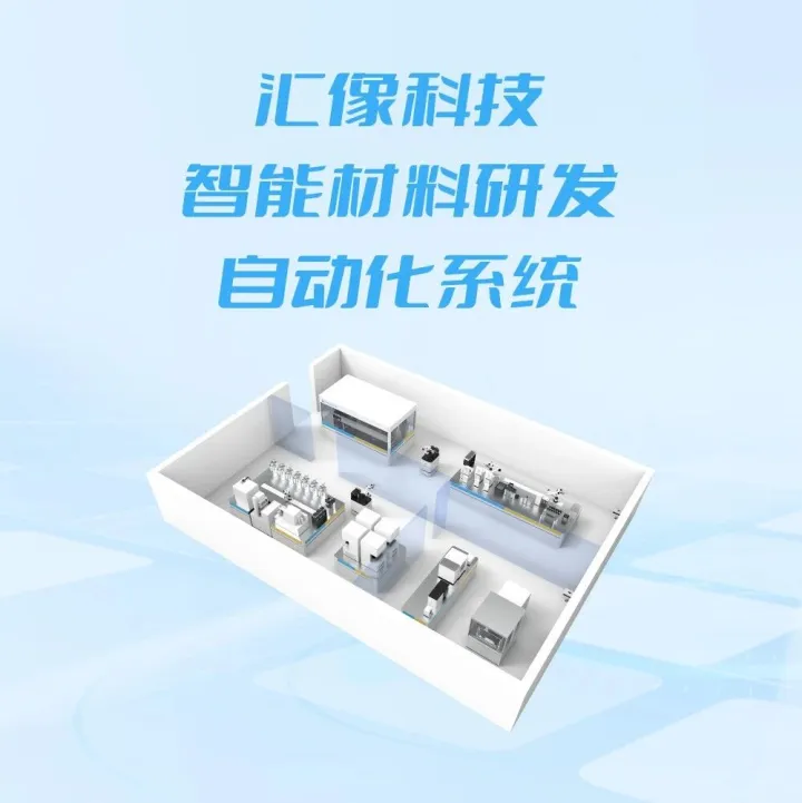 智能材料研发自动化系统