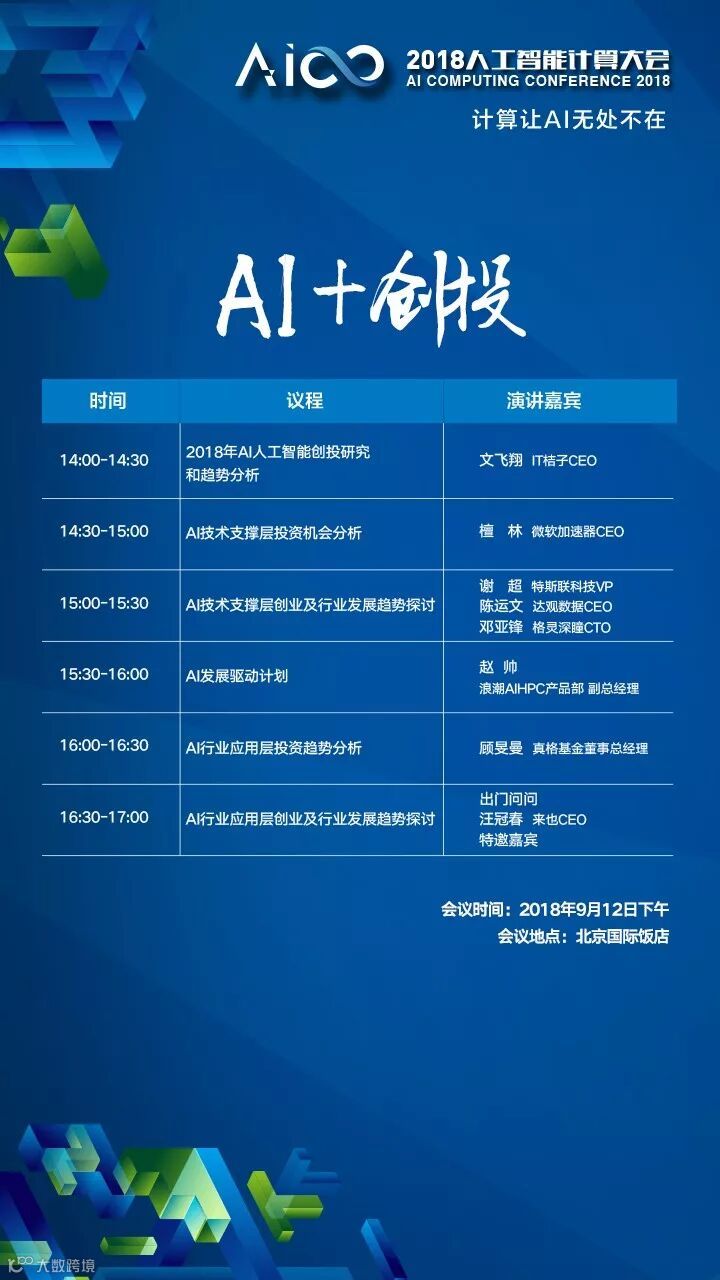 计算|应用|互联网|金融|创投，2018AI计算大会专业论坛探营- 大数跨境