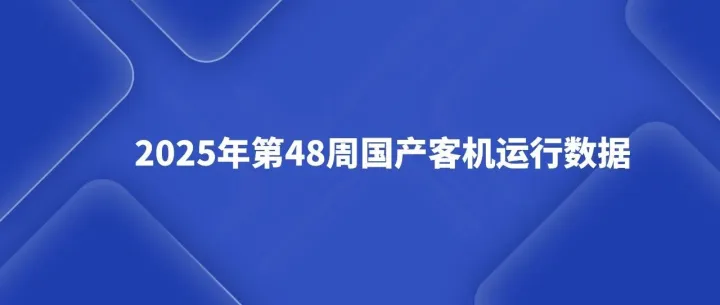 2025年第48周国产客机运行数据（11.24-11.30）