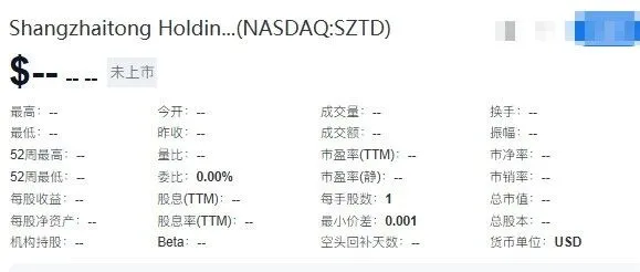 纳斯达克 IPO 大瓜！商债通号称司法数字化标杆，却没子公司没中介没财务数据？