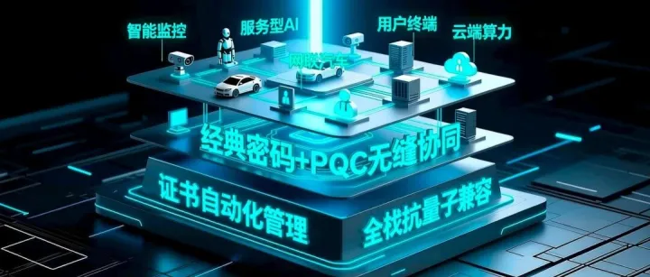 抗量子NGPKI<em>核心技术</em>解密