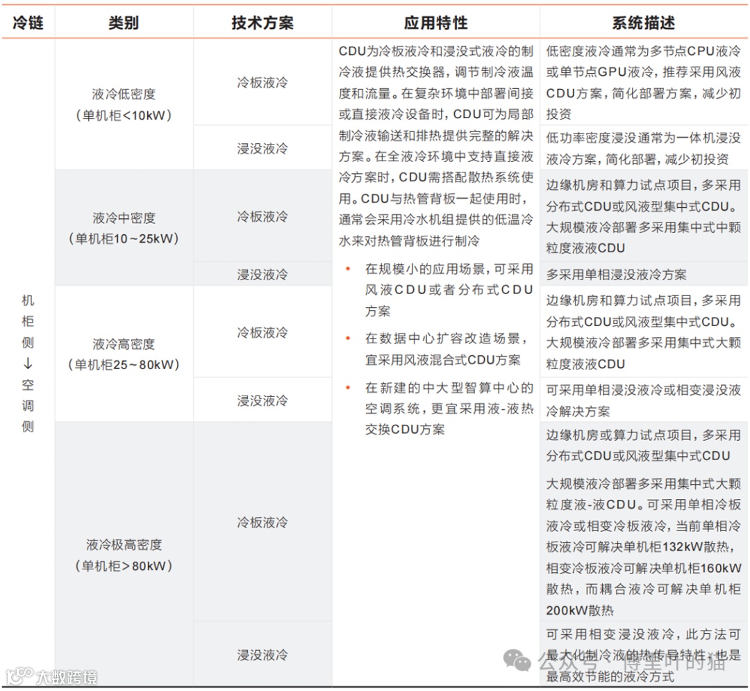 image-20250517195135008