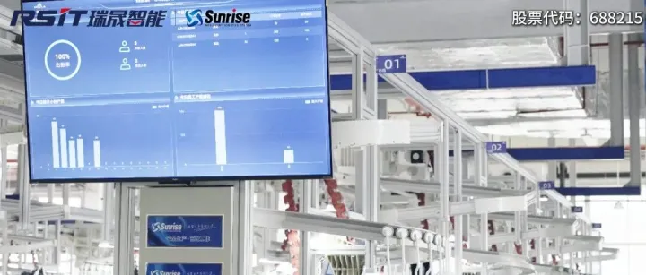 智能化细节 | 数“智”化变革：让系统拥有智慧，让决策先于变化