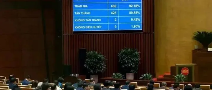越南营商环境重大改革：削减38个有条件准入行业！