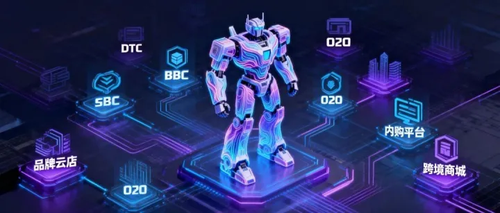 2026年，当“多端多模式”成为常态，品牌需要一套“自主可控，顺势生长”的交易平台！