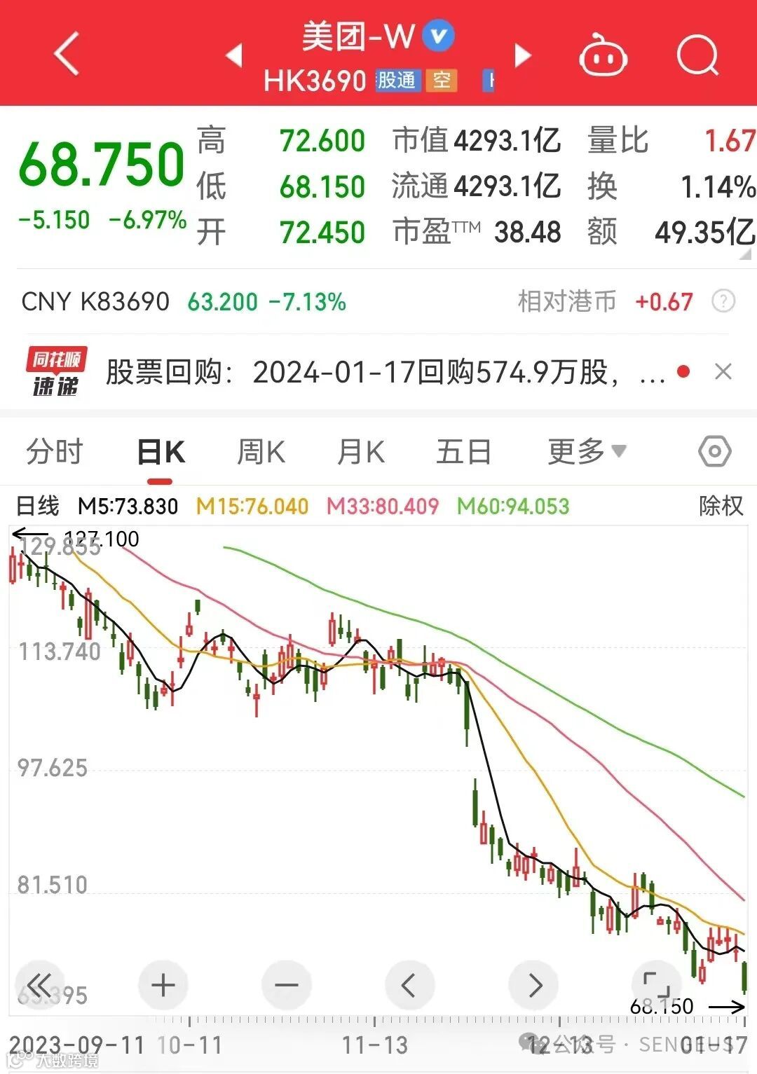 美团和拼多多：一场价值与增长的较量- 大数跨境