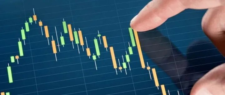 成为职业交易员，你必须了解的价格行为形态以及实用交易策略……