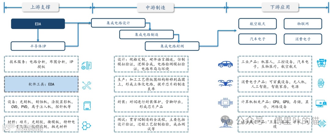 image-20250529210638725