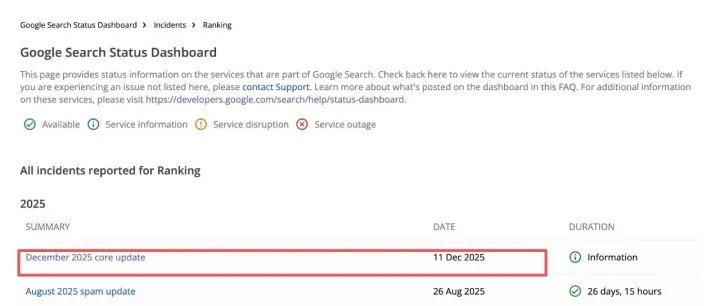 <em>谷歌</em>核心算法更新