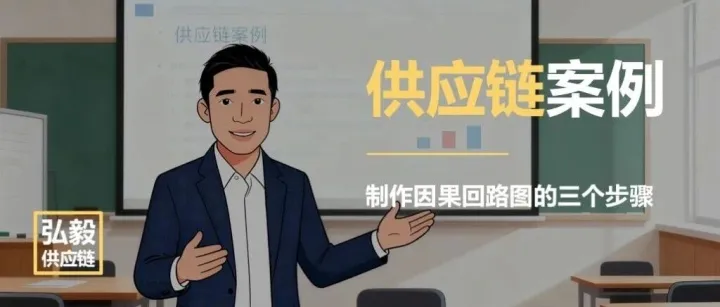 通过真实的供应链管理案例，手把手教你解决复杂问题