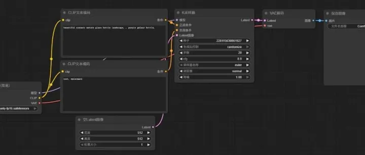 DGX Spark＋ComfyUI 安装使用一步到位！