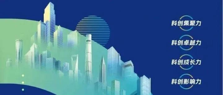 转载 |《2025国际大都市科技创新能力评价》报告发布
