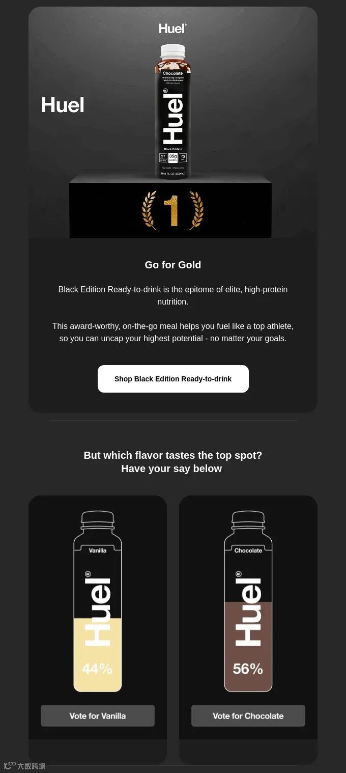 An email from Huel with a poll about your favourite drink