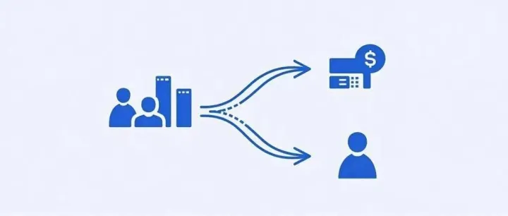香港公司控股内地公司：核心逻辑拆解，一文吃透！