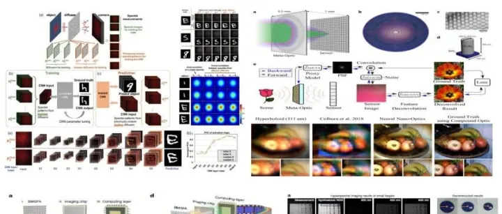 智能光学计算成像技术与应用