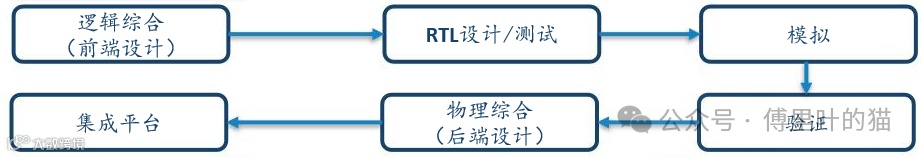 image-20250529213530298