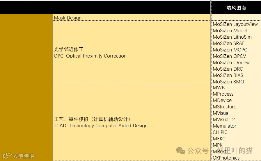 image-20250529224231417