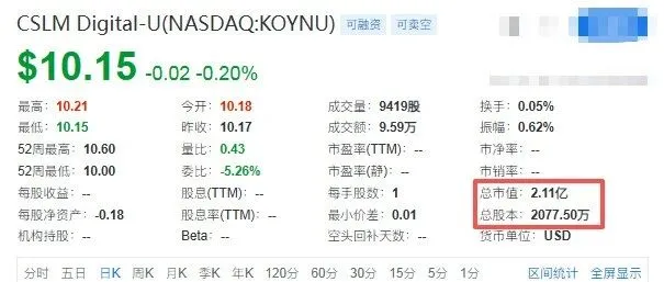 爆瓜！孙宇晨 5 亿互撕的公司，带着腰斩的稳定币也要冲纳斯达克！