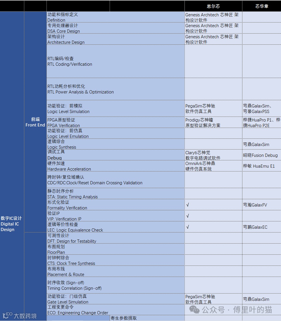 image-20250529223401861