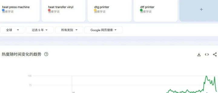 热压机（HPM）的市场格局与竞合趋势