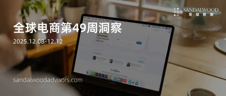全球电商第49周洞察(12.8-12.12)