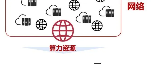 《算力<em>中心</em>十讲｜第6讲：算力<em>中心</em>的<em>架构</em>：计算 + 存储 + 网络》