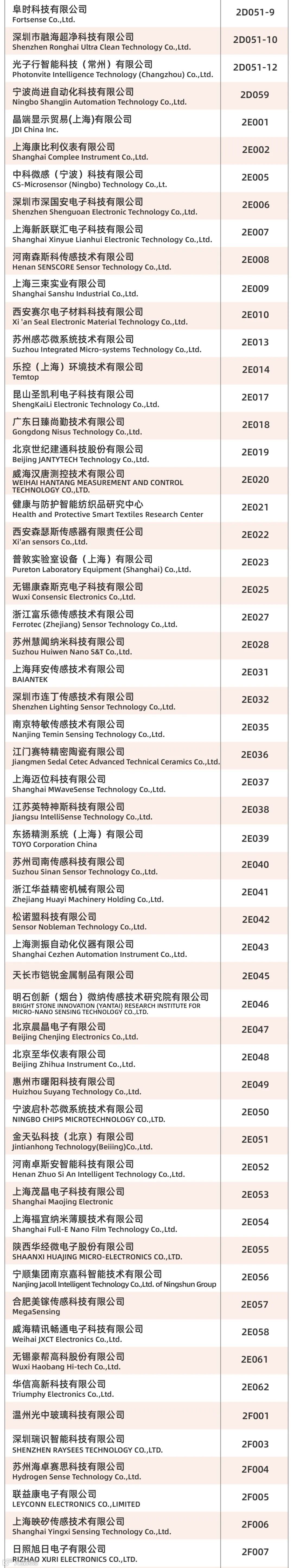 SENSOR CHINA 2025-展商名单-20250909-5.jpg