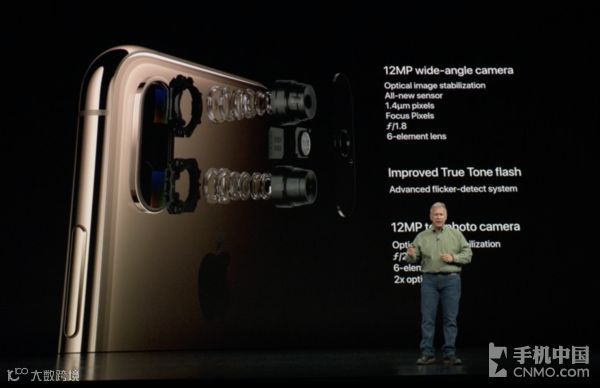 苹果iPhone Xs相机参数