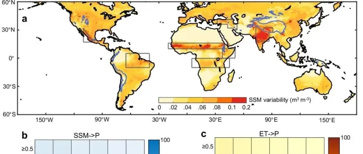 Nature Geoscience|高分辨率气候模型预测未来极端降水被更强水汽辐合加剧