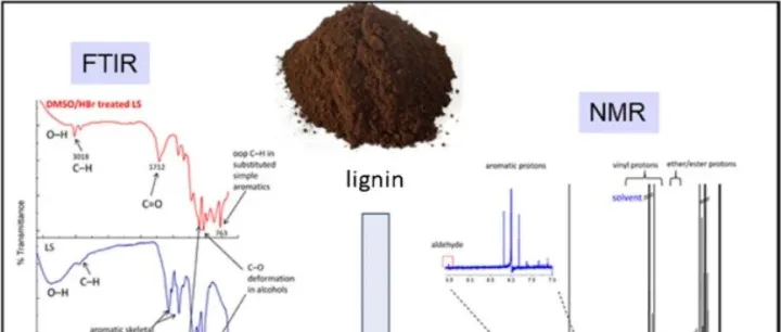 PR光刻胶监测的具体<em>技术</em>方法<em>有</em><em>哪些</em>