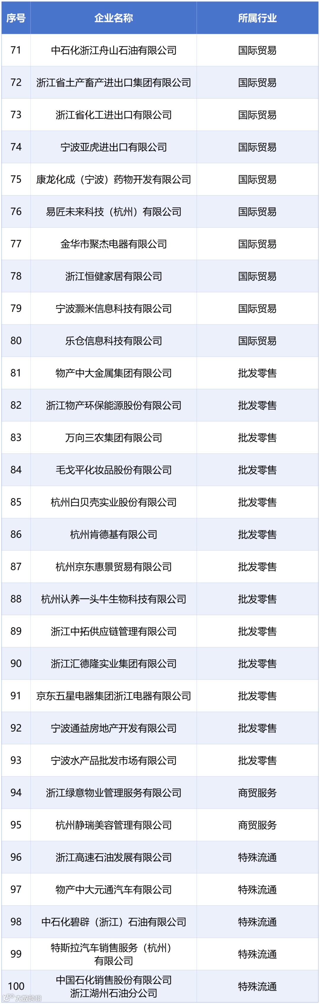 新建XLSX 工作表_Sheet1.png
