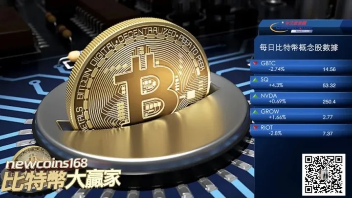 【Newcoins168区块链大赢家】分析师预测比特币马上要小跌一波 你相信吗？​